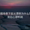 微密圈场景下定义漂移为什么常见：背后心理机制