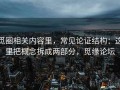 觅圈相关内容里，常见论证结构：这里把概念拆成两部分，觅缘论坛